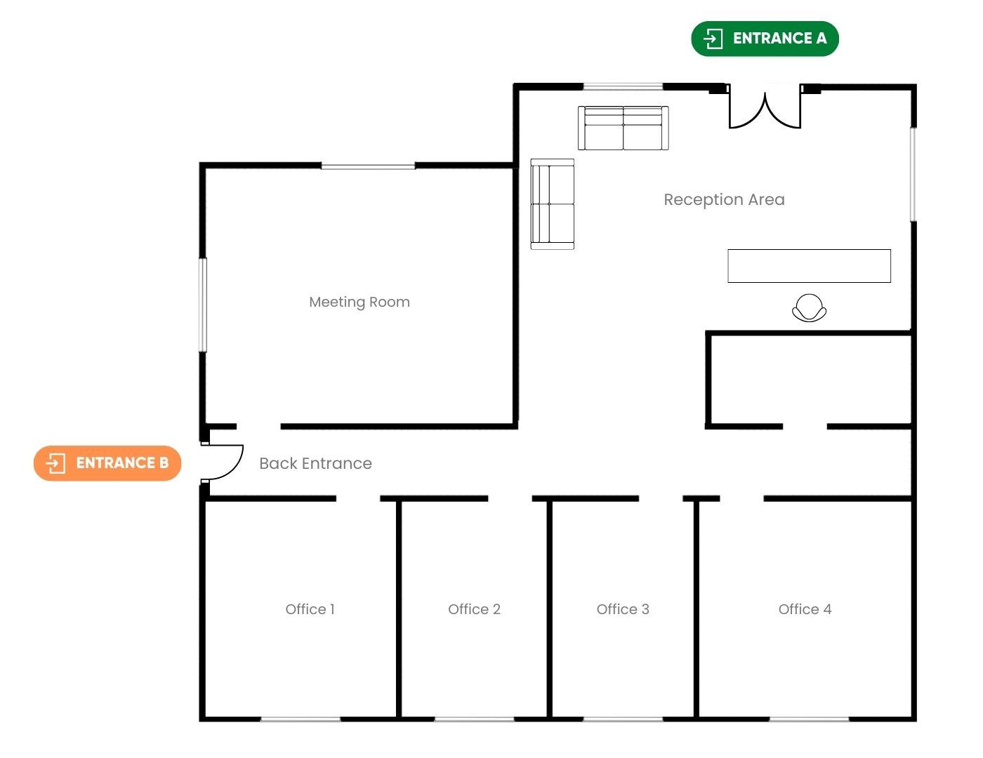 entry points use case