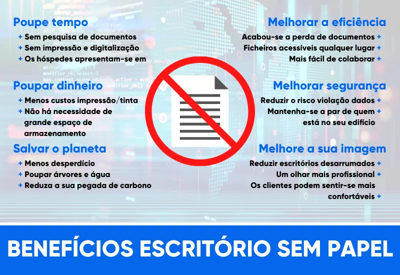 Benefícios do escritório sem papel