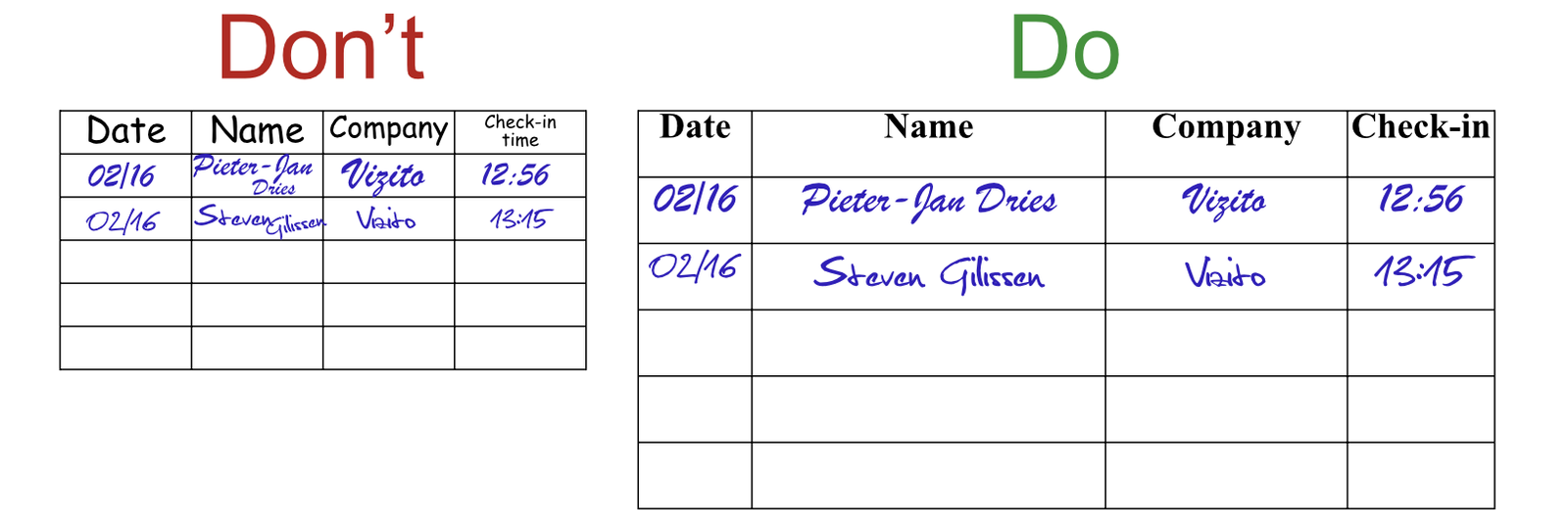 Visitor's pen and paper logbook/forms: what to do and what not to do