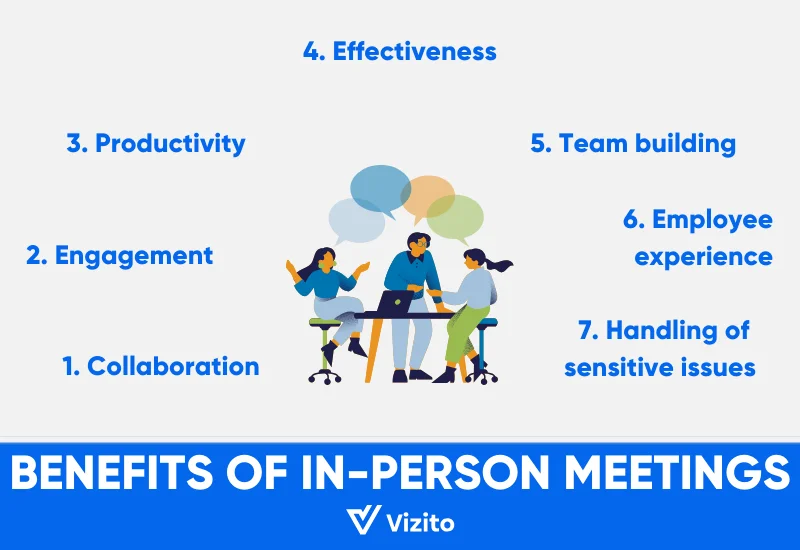 voordelen vergaderen in persoon en fysieke vergaderingen