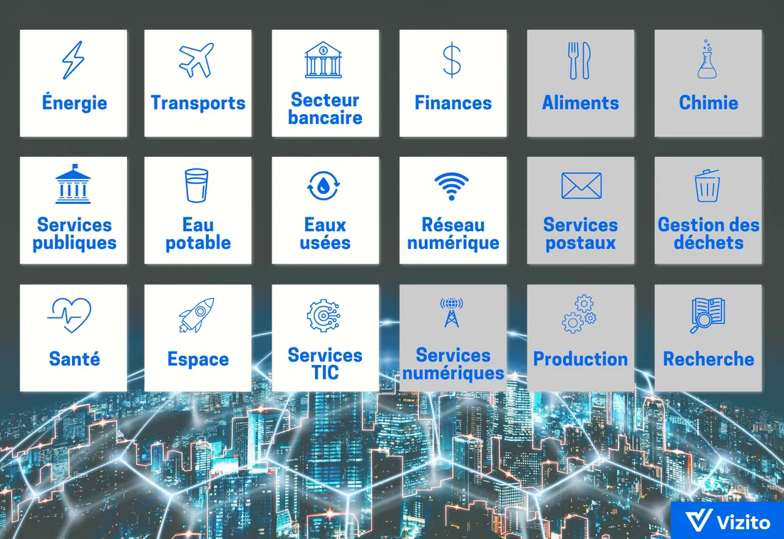 NIS2 overview sectors