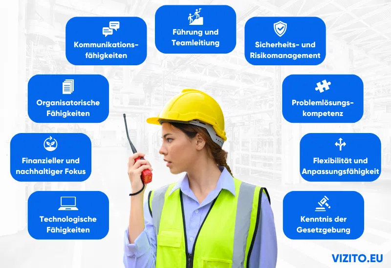 Facility Manager-Fähigkeiten