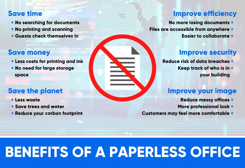 Paperless office benefits