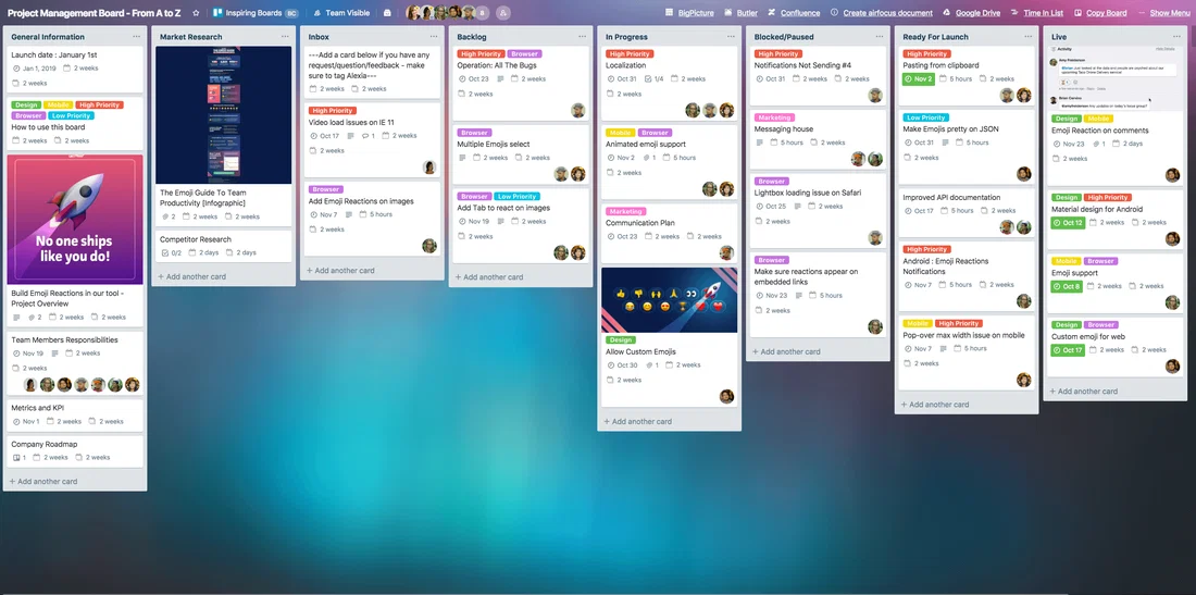 Trello tasks project management automation organization