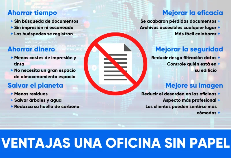 Ventajas de la oficina sin papeles