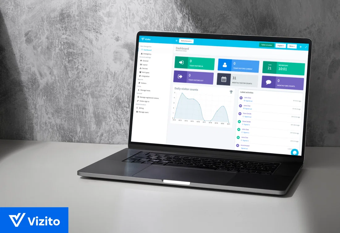 seguimiento de visitantes