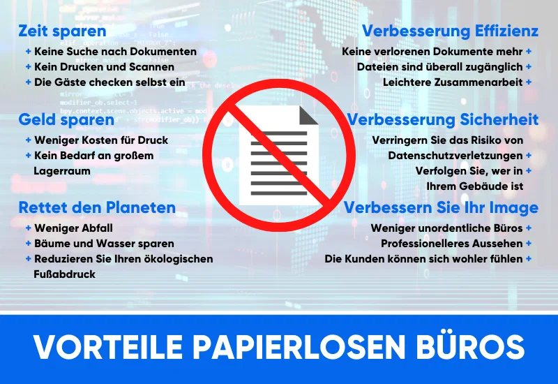 Vorteile des papierlosen Büros