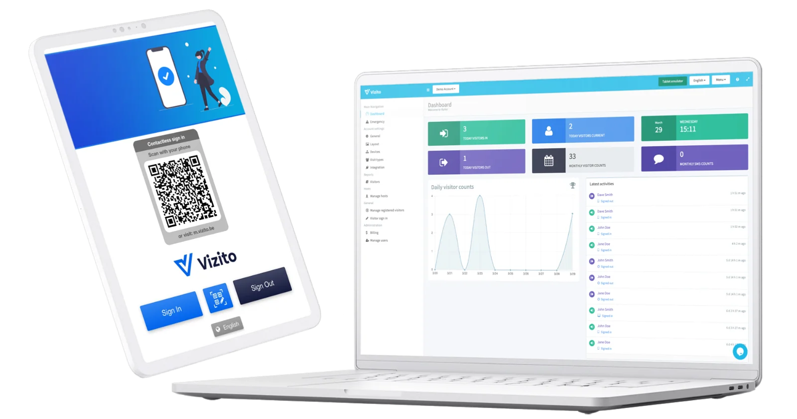 Vizito, eine hochgradig anpassbares Besuchermanagement Software